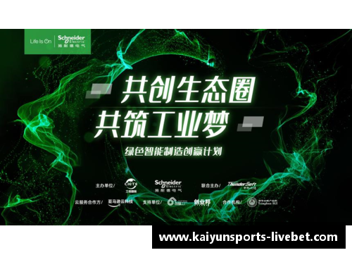 kaiyun开云体育施耐德电气“绿色能源管理创赢计划”第三季启航，激发绿色创新引领未来